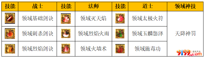 技能.png