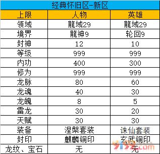 新新涅槃诛仙.png