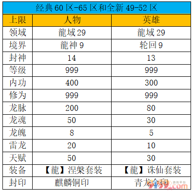 60 .65全新49.52区.png