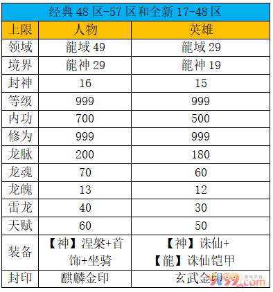 48 57 全新17-48区.png