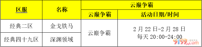 论坛表格.png