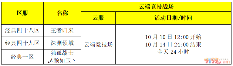云端竞技场1.png