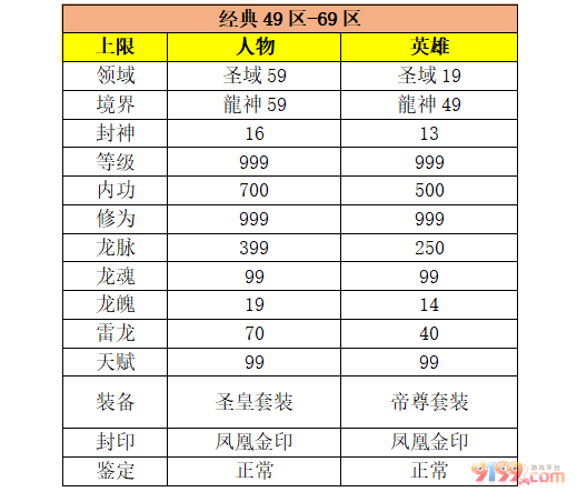49-69区.png