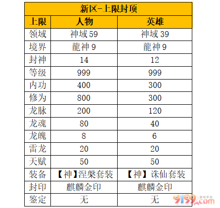 新区上仙封顶.png